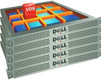 virtual dedicated servers hosting